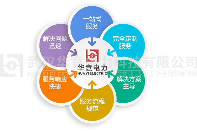 1564040010204149.jpg 未標(biāo)題-2222.jpg