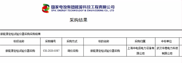 串聯諧振.jpg 串聯諧振.jpg