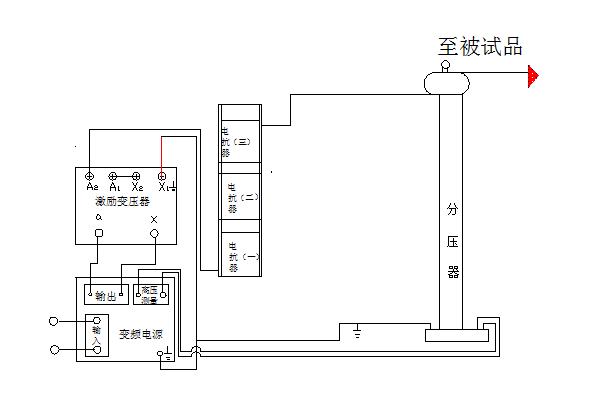 變頻串聯諧振試驗中電抗器的正確接線方式