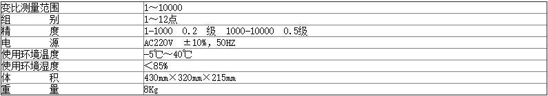 變壓器變比測試儀技術(shù)指標(biāo) 變壓器變比測試儀技術(shù)指標(biāo)