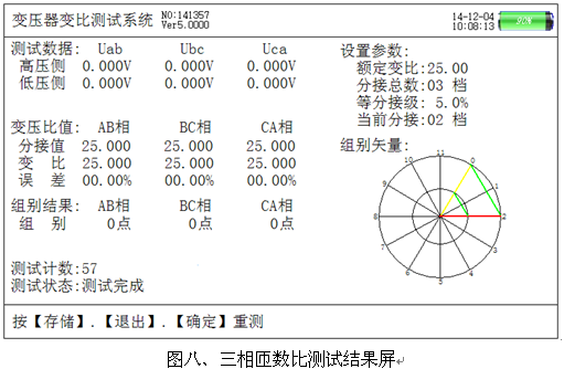 手持變壓器變比測試儀三相匝數(shù)比測試